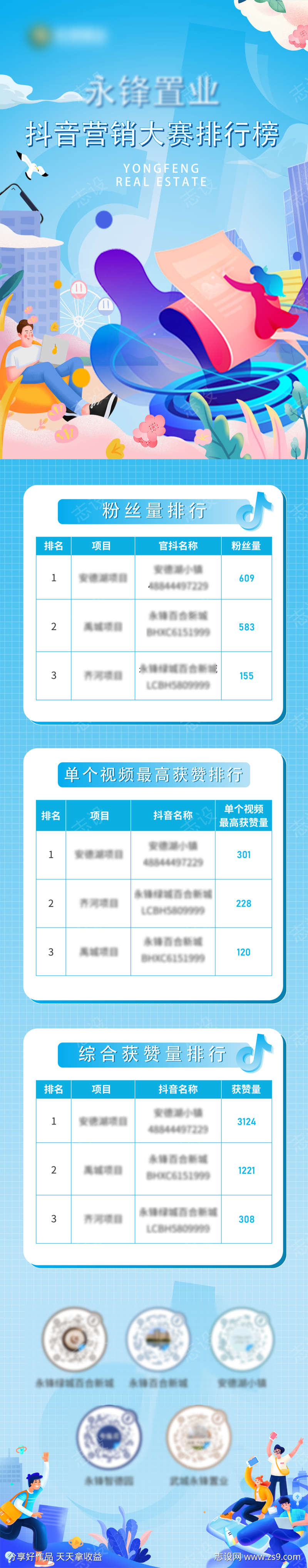 地产抖音大赛活动长图海报