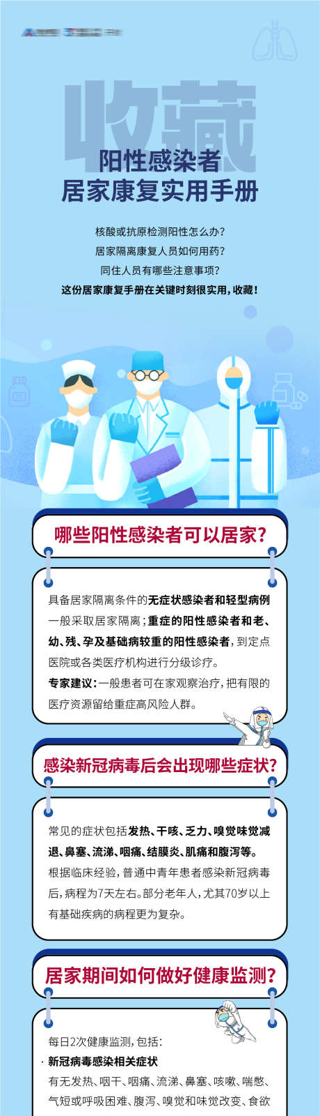 新冠病毒阳性居家指导指南手册微信长图_源文件下载_PSD格式_1157X13775像素-长图,微信,手册,指导指南,居家,阳性,病毒,新冠-作品编号:2022121314245063-志设-zs9.com