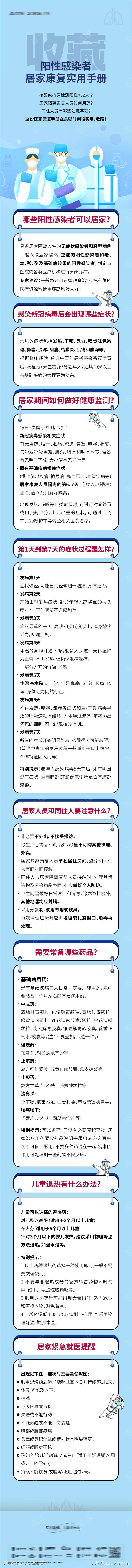 新冠病毒阳性居家指导指南手册微信长图