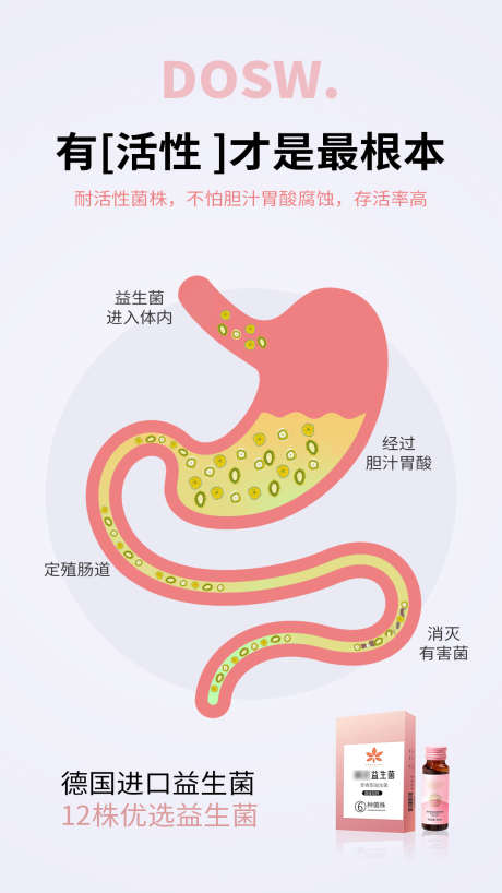 益生菌酵素减肥塑身肠道圈图海报_源文件下载_PSD格式_1080X1920像素-肠胃,胃部,肝脏,肠道,便秘,C4D,高端,大气,简约,油腻,阻断,嗨吃,聚会,炸鸡,火锅,大餐,蓝莓,水蜜桃,粉色,白金,轻奢,系列,海报,手绘,卡通,圈图,微商,塑形,肥胖,减肥,酵素,益生菌,蛋糕,白芸豆,抗糖化-作品编号:2023061408408821-源文件库-ywjfx.cn