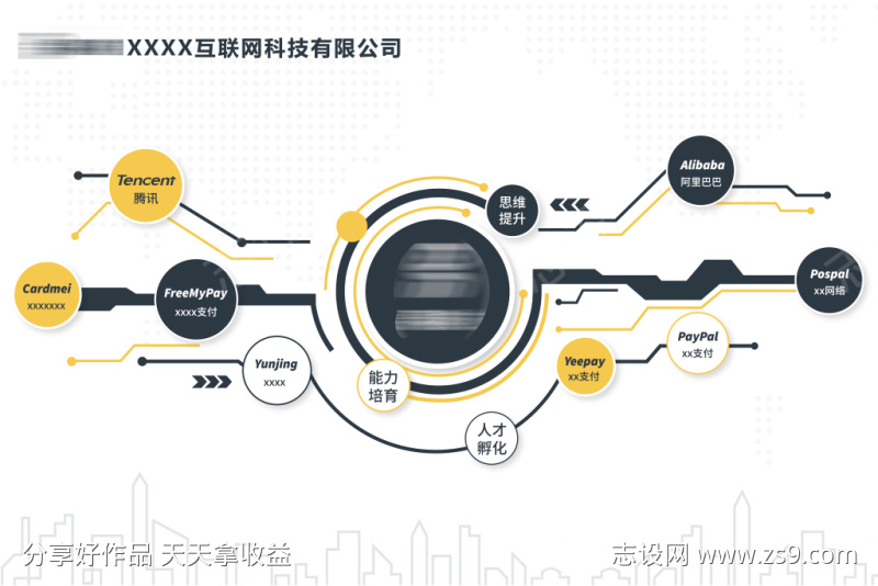 公司创新新颖高端大气简约线条企业文化墙