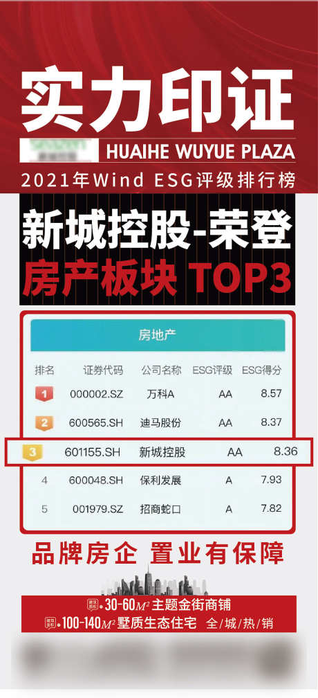 新闻地产大字报海报_源文件下载_AI格式_1000X2192像素-房企,置业,户型,热销,排行榜,实力,大字报,新闻,房地产,海报-作品编号:2023070616271196-源文件库-ywjfx.cn