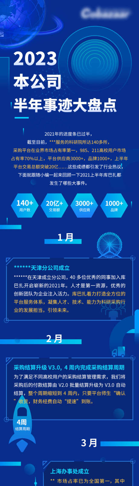 企业半年大事记H5_源文件下载_PSD格式_750X6751像素-企业,互联网,炫酷,蓝色,大事记,科技,H5,长图,活动设计-作品编号:2023072815572698-志设-zs9.com