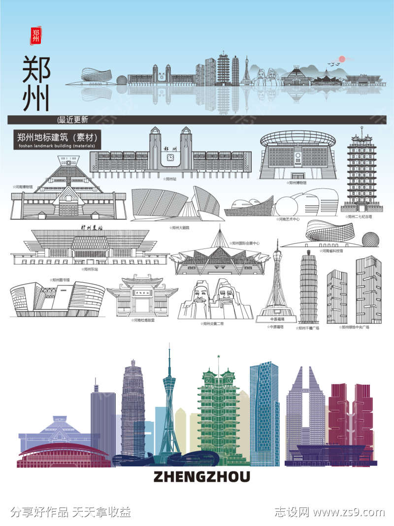 郑州城市建筑 郑州地标建筑