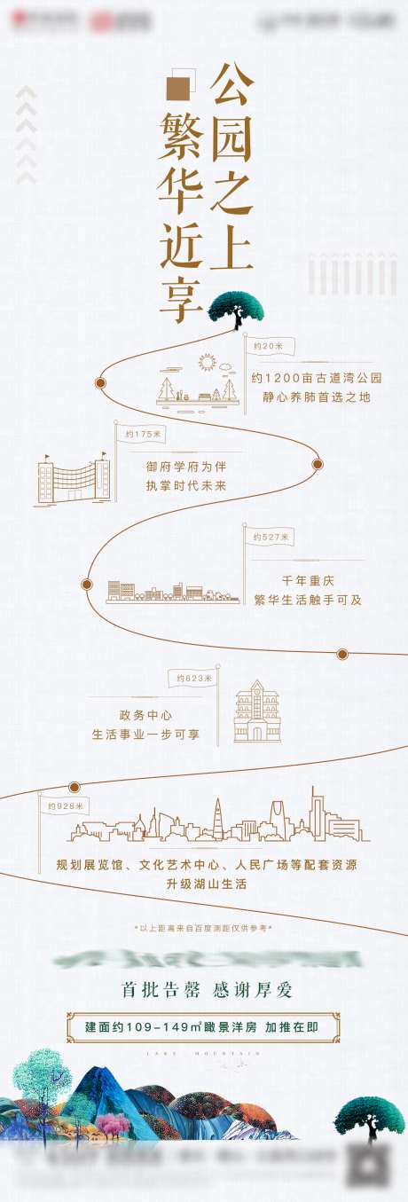 公园价值点长图推文_源文件下载_PSD格式_1280X3770像素-简约,推文,长图,配套,价值点,自然,公园,地产-作品编号:2023081913111073-源文件库-ywjfx.cn