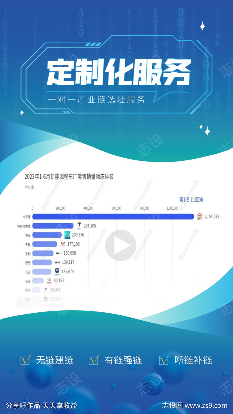 2023直播抖音视频框