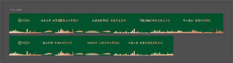 地产 草皮围挡 绿植_源文件下载_AI格式_3633X989像素-绿植,草皮,围挡,地产,园林,价值点,户型-作品编号:2023091311058435-源文件库-ywjfx.cn