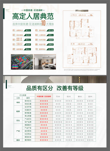 地产 价值点 对比 改善 灯箱 展架_源文件下载_3469X4751像素-展架,灯箱,改善,对比,价值点,地产,户型,平面图-作品编号:2023091518461312-源文件库-ywjfx.cn