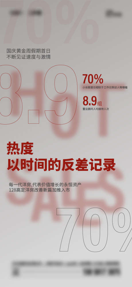 地产热销数字价值点_源文件下载_AI格式_750X1624像素-大字报,价值点,数字,热销,地产,加推,热度,人气-作品编号:2023100313385344-源文件库-ywjfx.cn