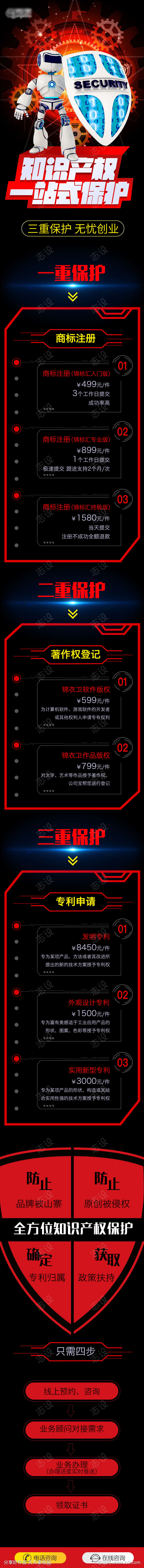 h5专题设计