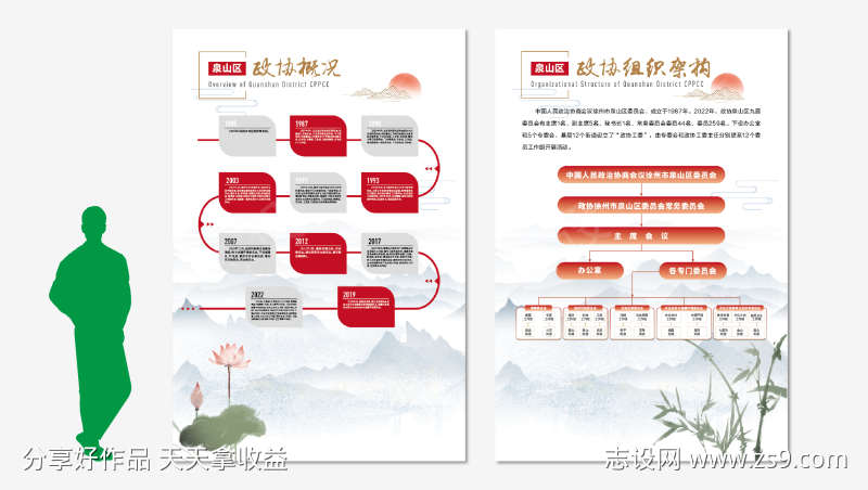 党建组织架构背景板