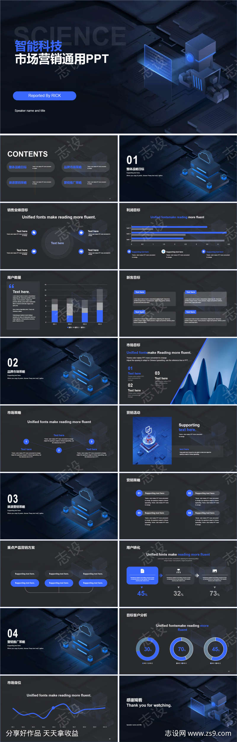 智能科技市场营销通用PPT