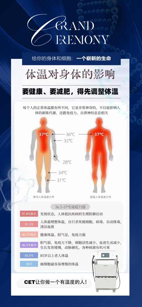 美容仪器海报_源文件下载_PSD格式_2250X4872像素-健康,整形,抗衰,美容,科技,仪器,展架,医美-作品编号:2023120515132938-源文件库-ywjfx.cn