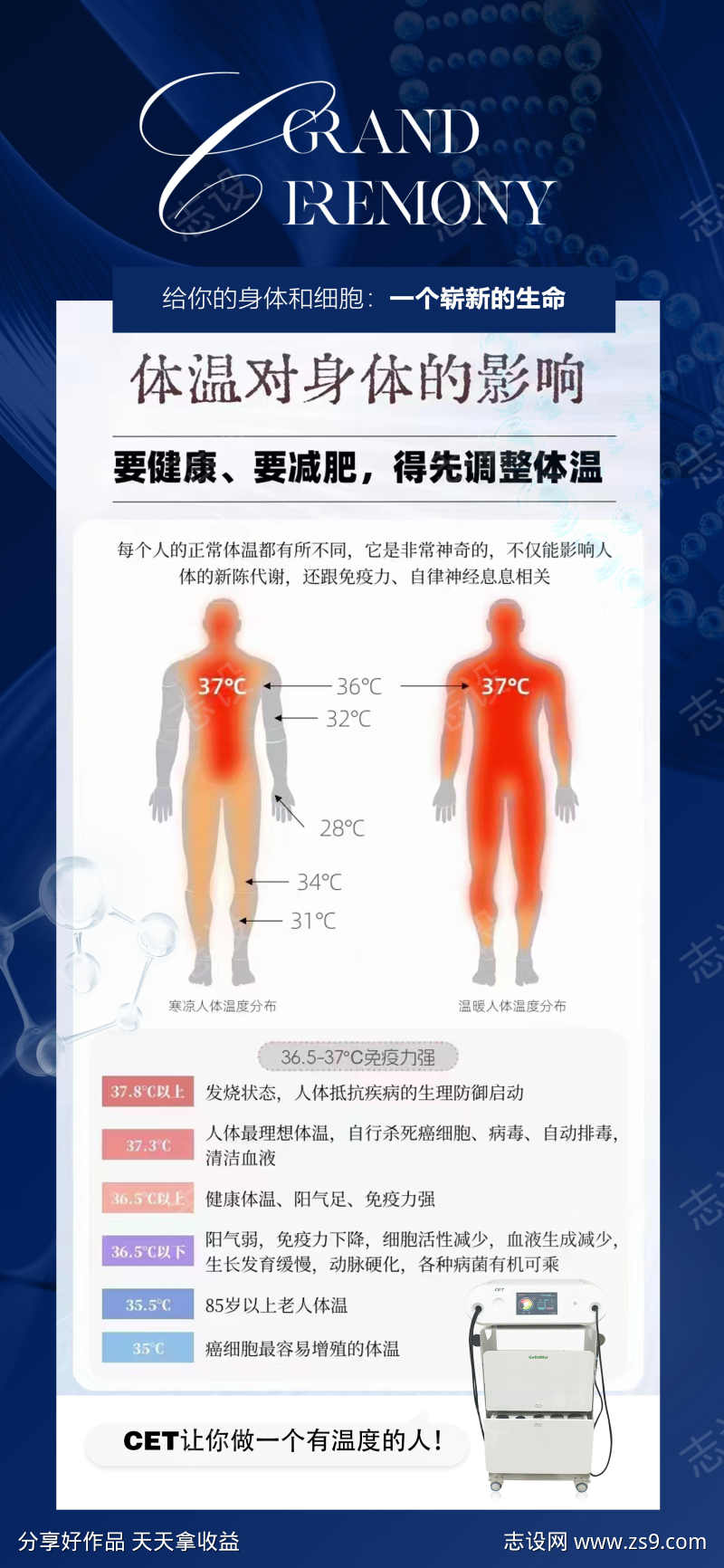 美容仪器海报