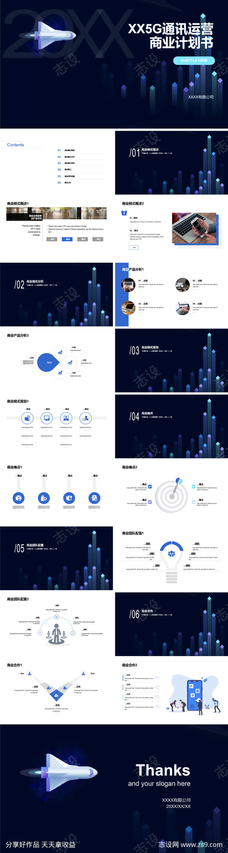 5G通讯运营商业计划书PPT