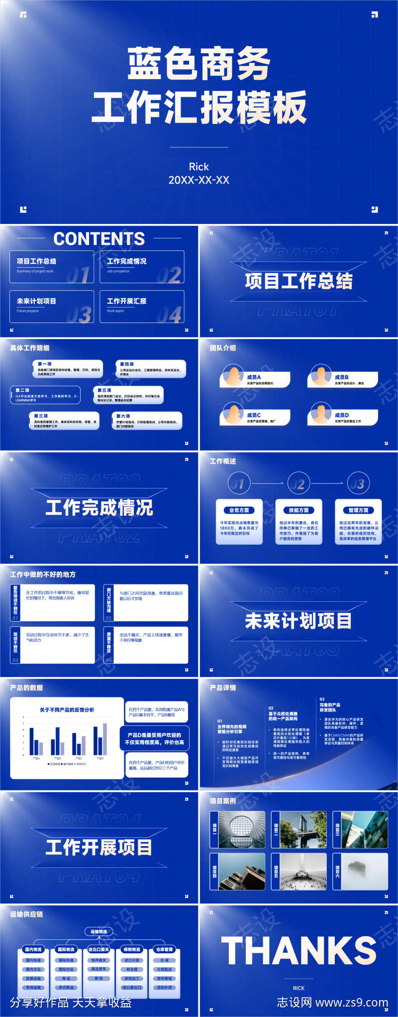 蓝色商务工作汇报模板PPT