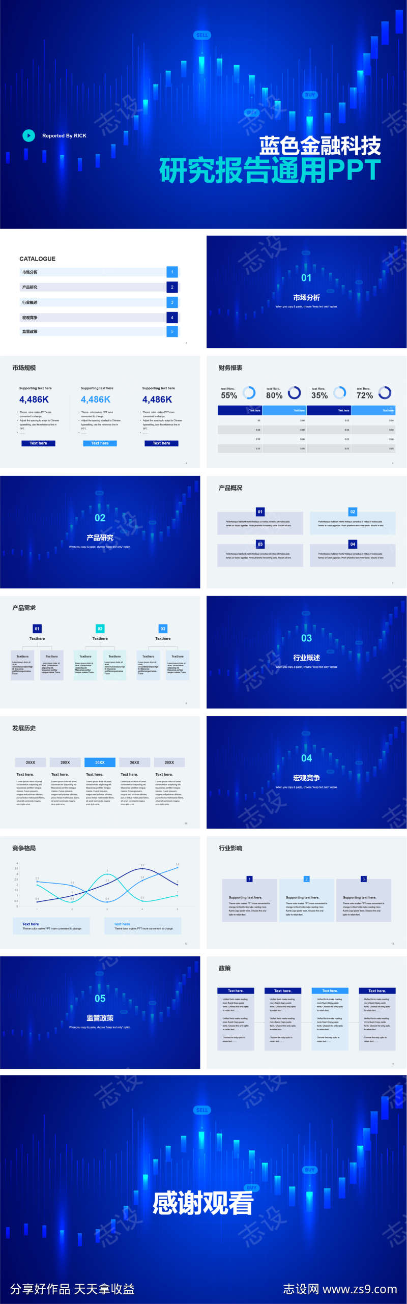 蓝色金融科技研究报告通用PPT