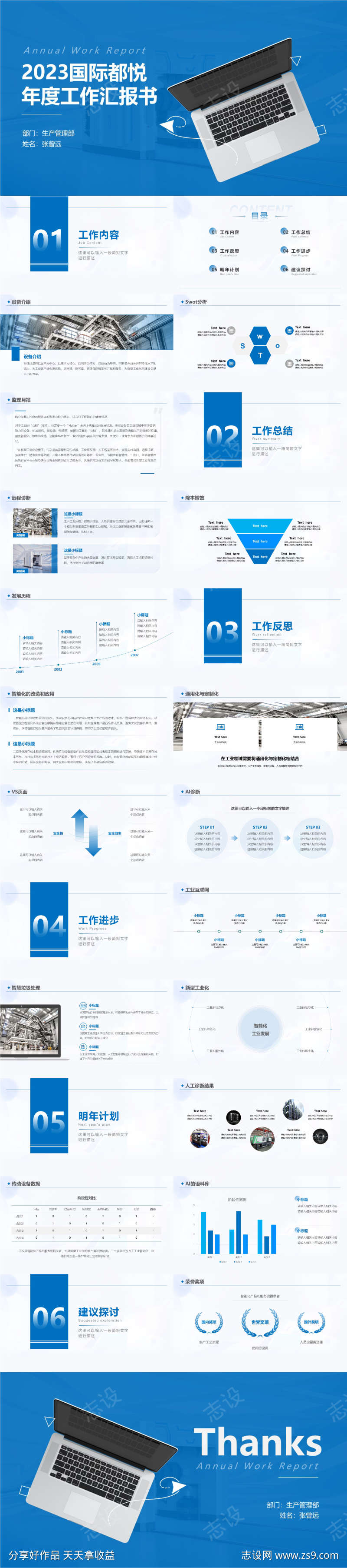 蓝色年终总结述职转正答辩商务ppt