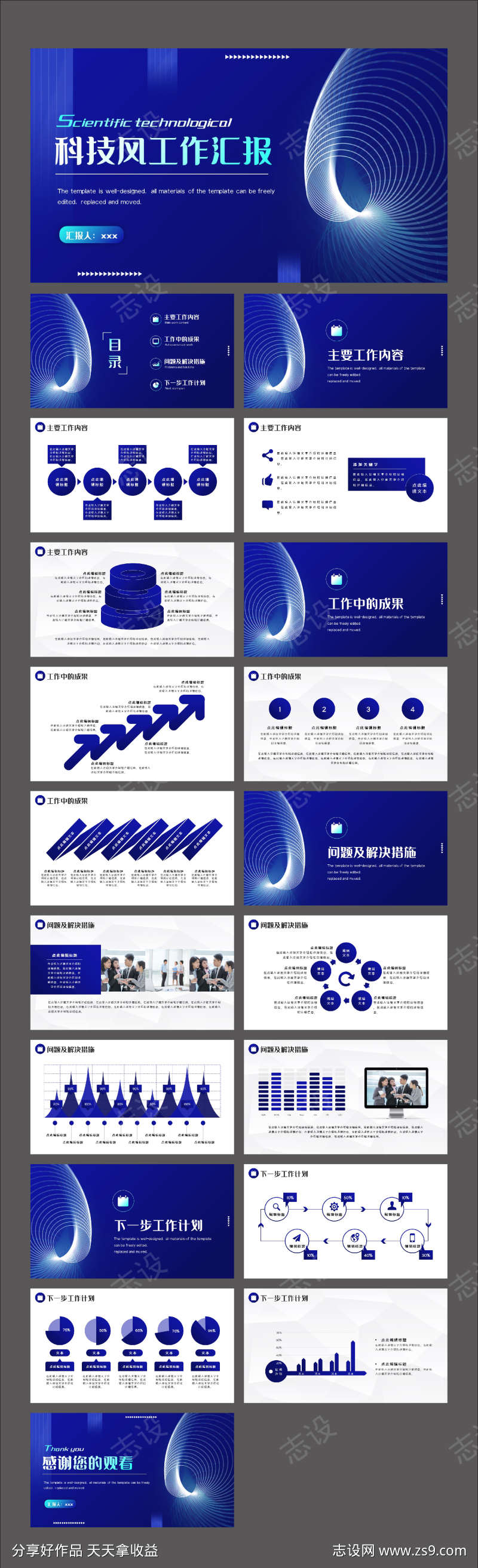 蓝色科技互联网商务工作汇报PPT