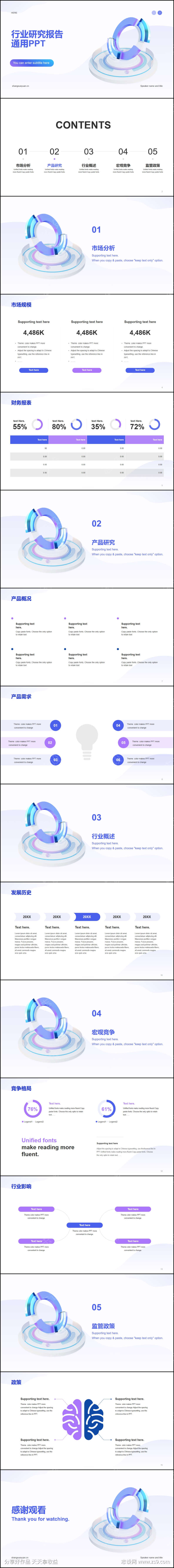 年度总结工作汇报PPT