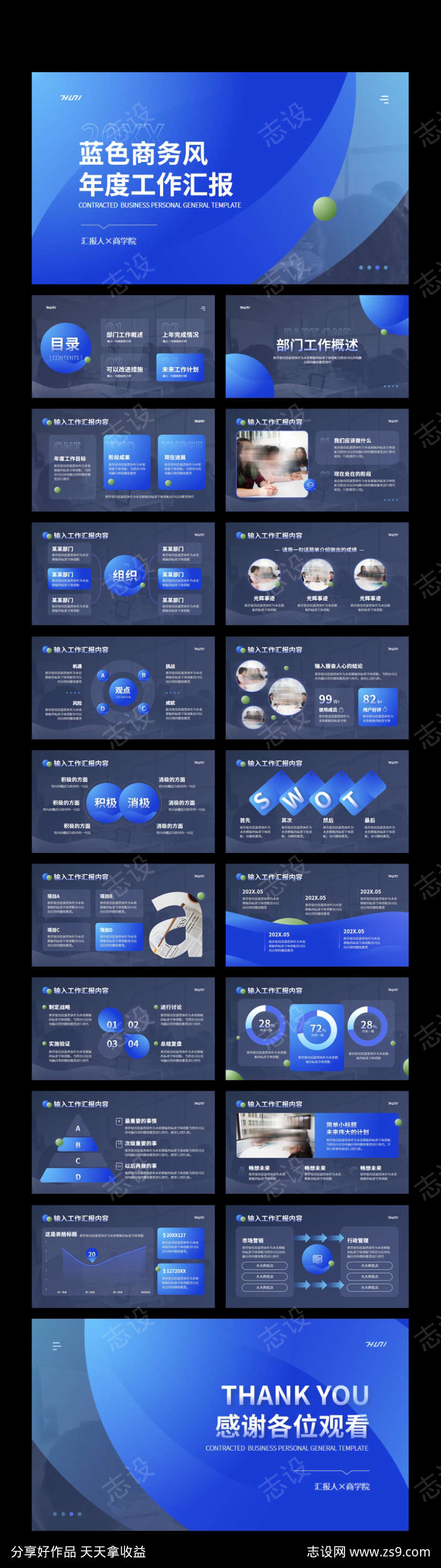 年度工作汇报PPT