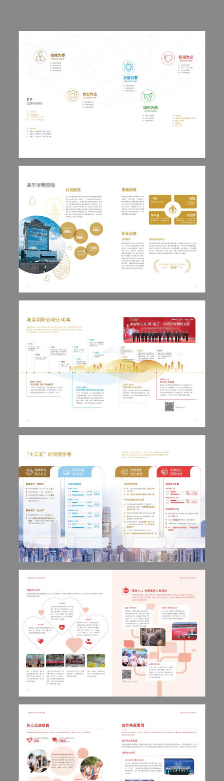 智慧农业画册宣传册_源文件下载_AI格式_988X14999像素-白皮书,书籍,期刊,封面,读本,荣誉,企业文化,历程,公司介绍,安全生产,战略使命,低碳节能,生态环保,农业,产品手册,画册-作品编号:2023123007551562-志设-zs9.com