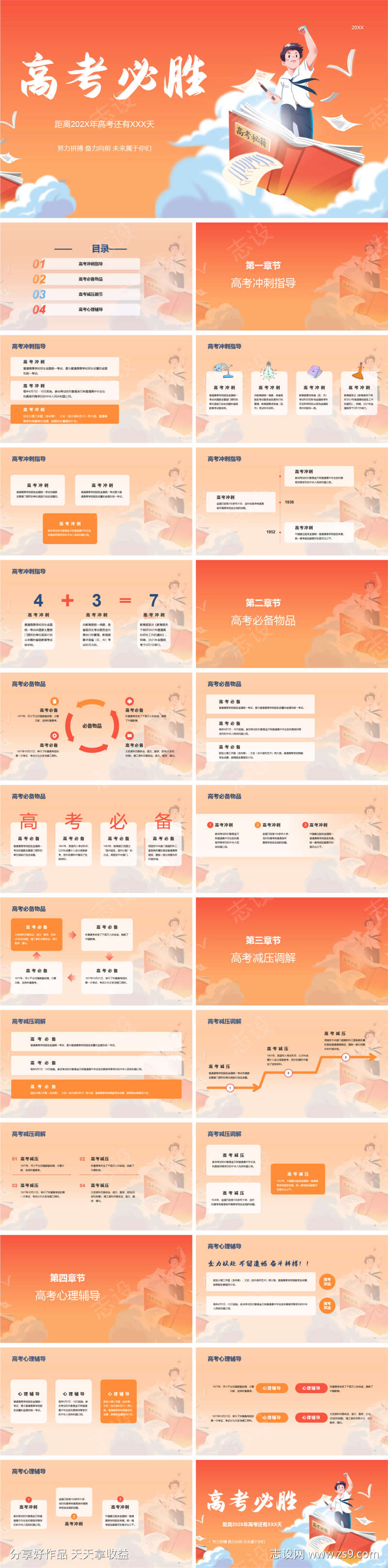 高考冲刺指导PPT