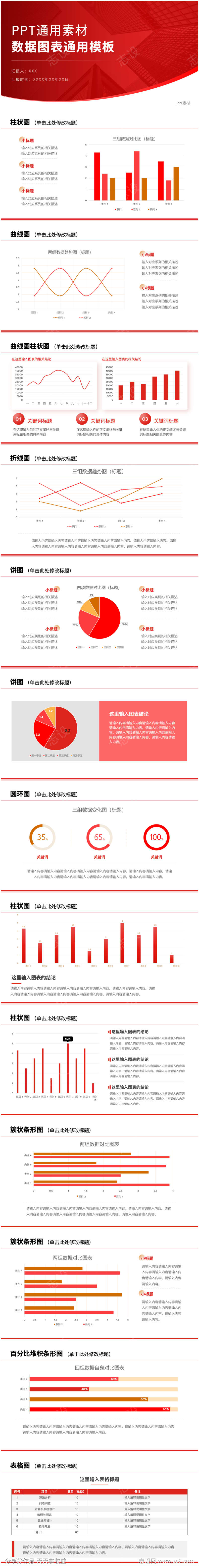 ppt图表素材ppt饼图折线图柱状图环图