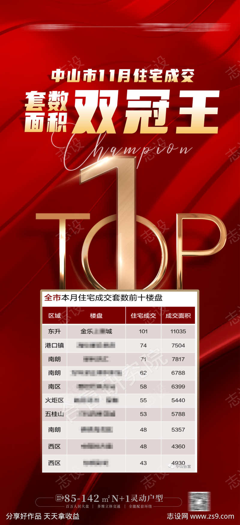 销冠海报TOP1