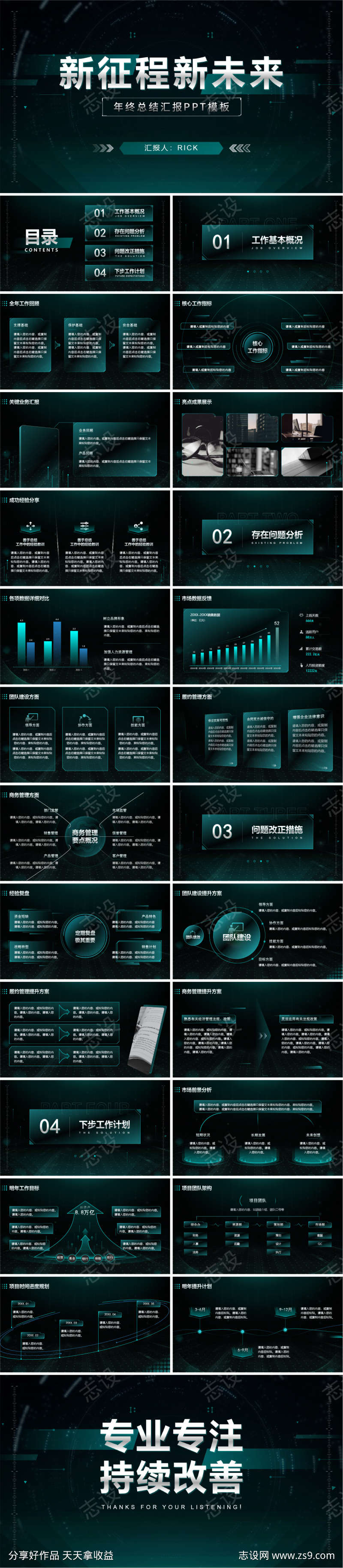 年终总结汇报PPT模板