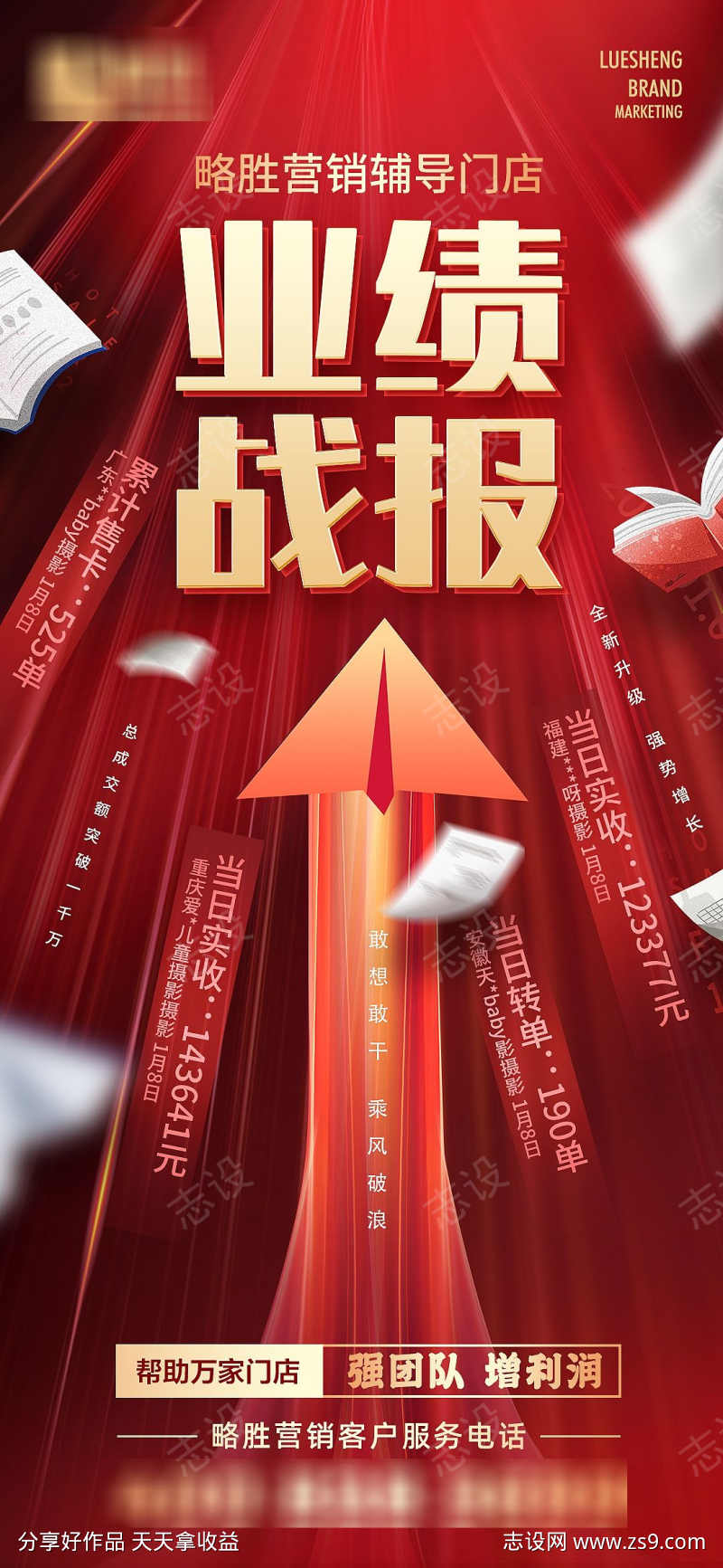 业绩战报宣传海报