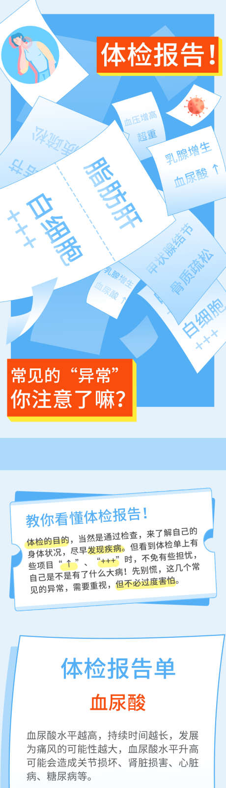 体检公众号长图_源文件下载_PSD格式_1080X4544像素-身体,异常,癌症,报告单,蓝色,体检,医疗,提示-作品编号:2024030808525973-源文件库-ywjfx.cn