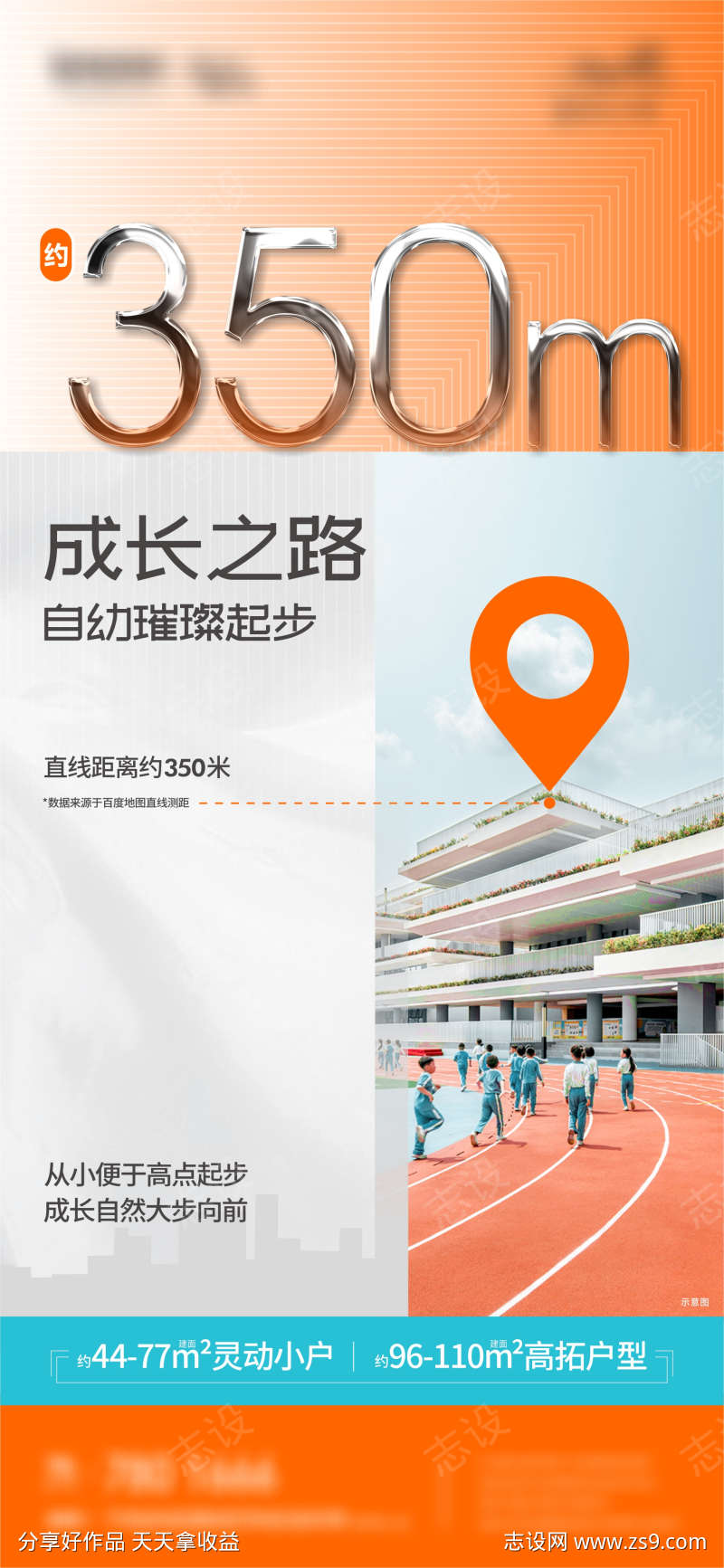 地产学区距离系列海报