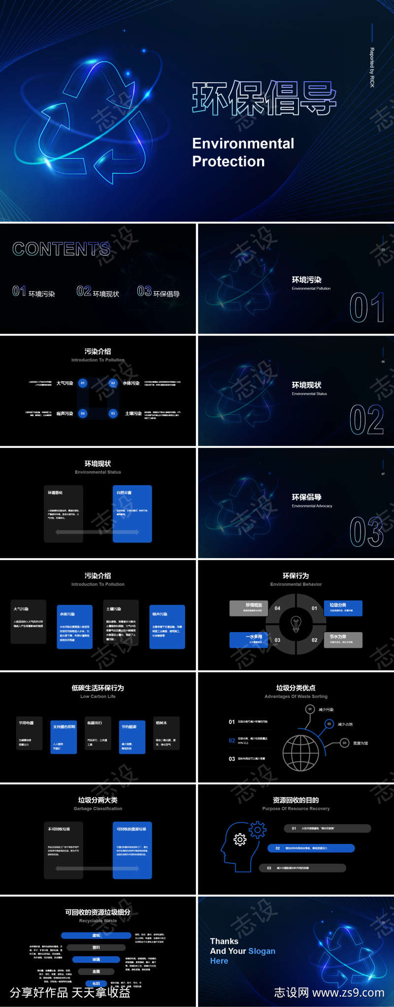 科技环保倡导PPT