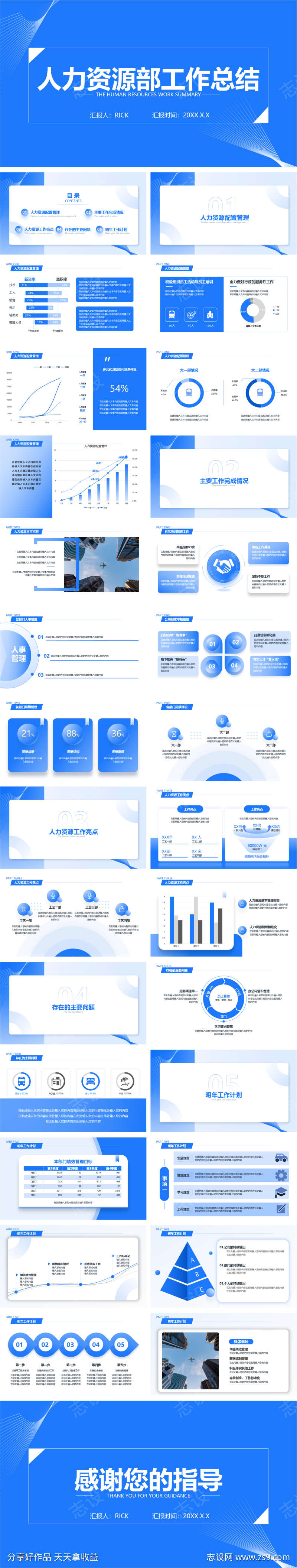 人力资源部工作总结PPT.