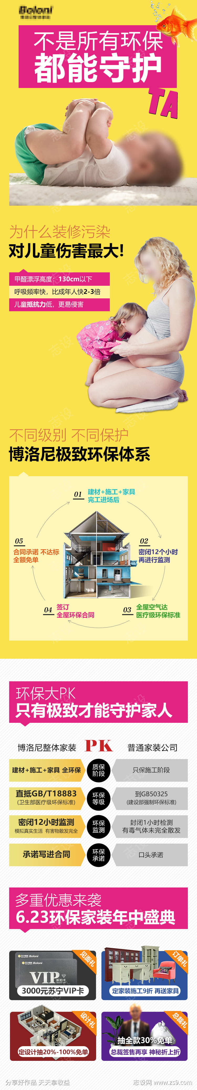 环保装修长图