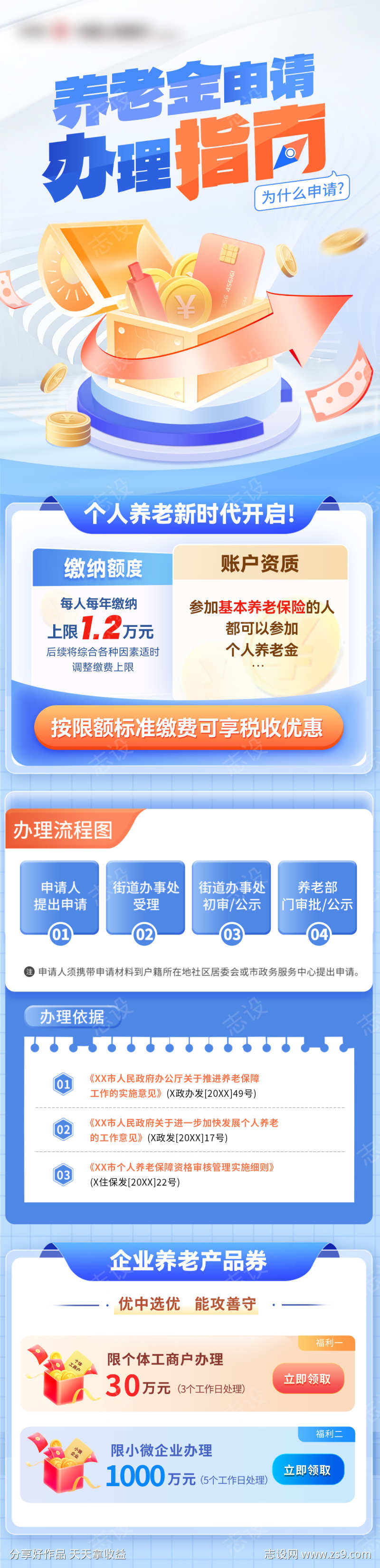 金融训练营养老金长图