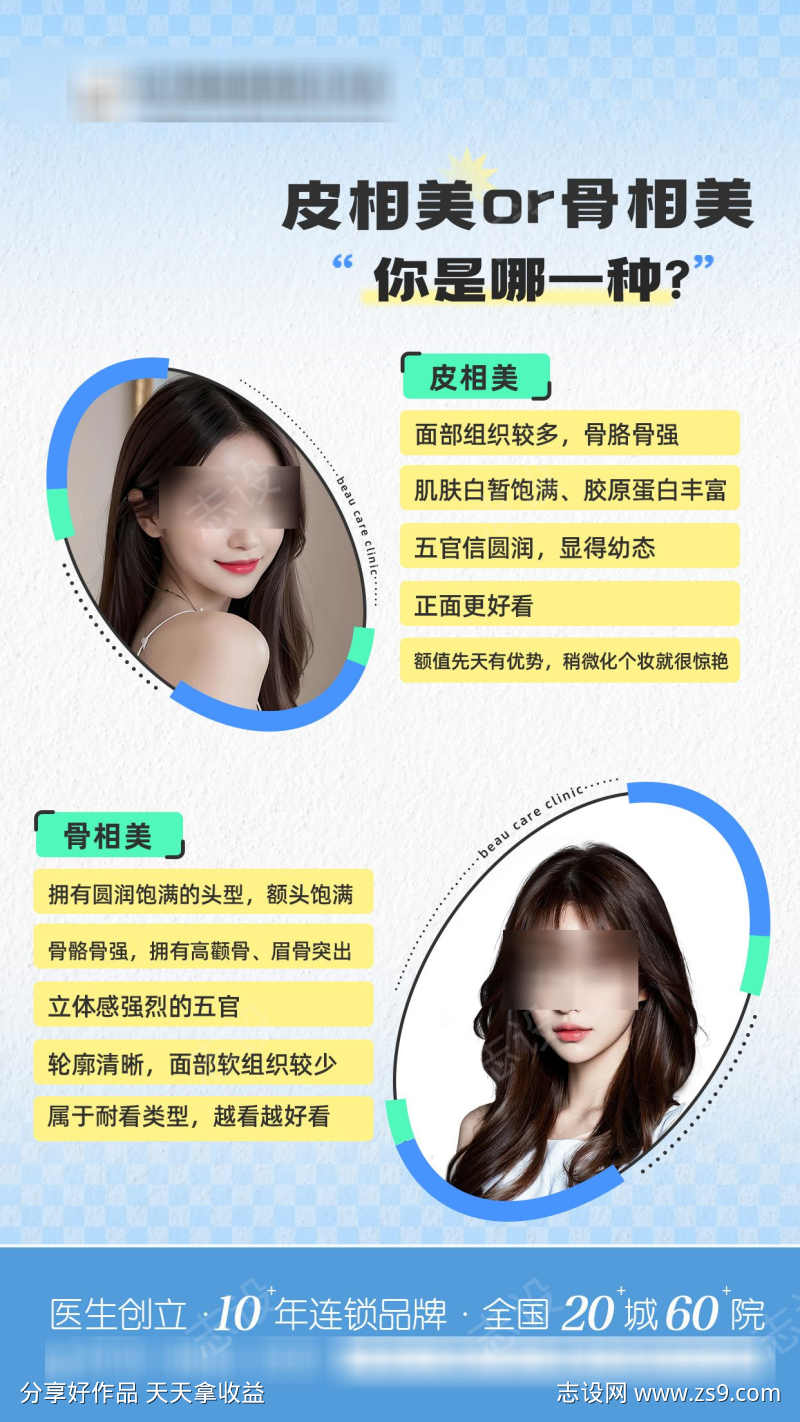 医美小红书海报