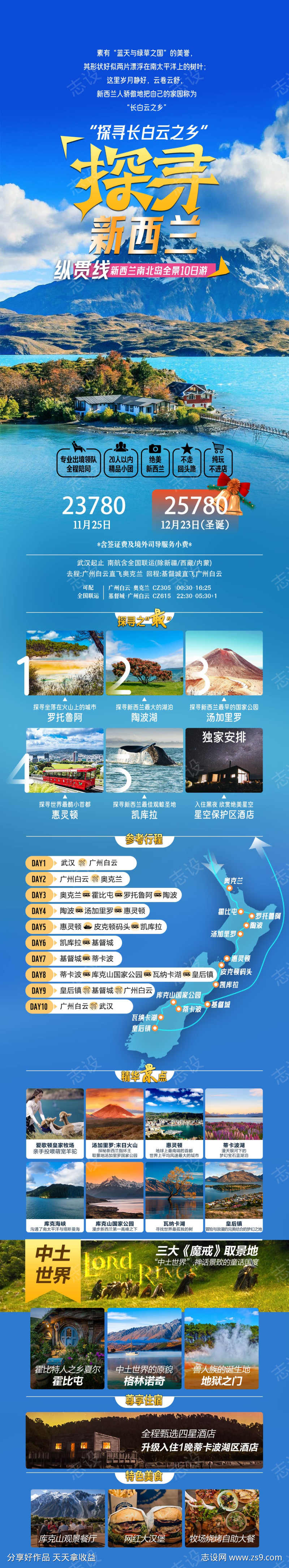 新西兰旅游海报