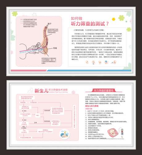 新生儿听力筛查展板_源文件下载_CDR格式_3942X4306像素-听力筛查,筛查对象,新生儿,妇产科,筛查技术流,医院设计物料,医院,流程,听力筛查技术,筛查,听力,妇幼展板,妇幼版面,新生儿听力-作品编号:2024040514546578-源文件库-ywjfx.cn