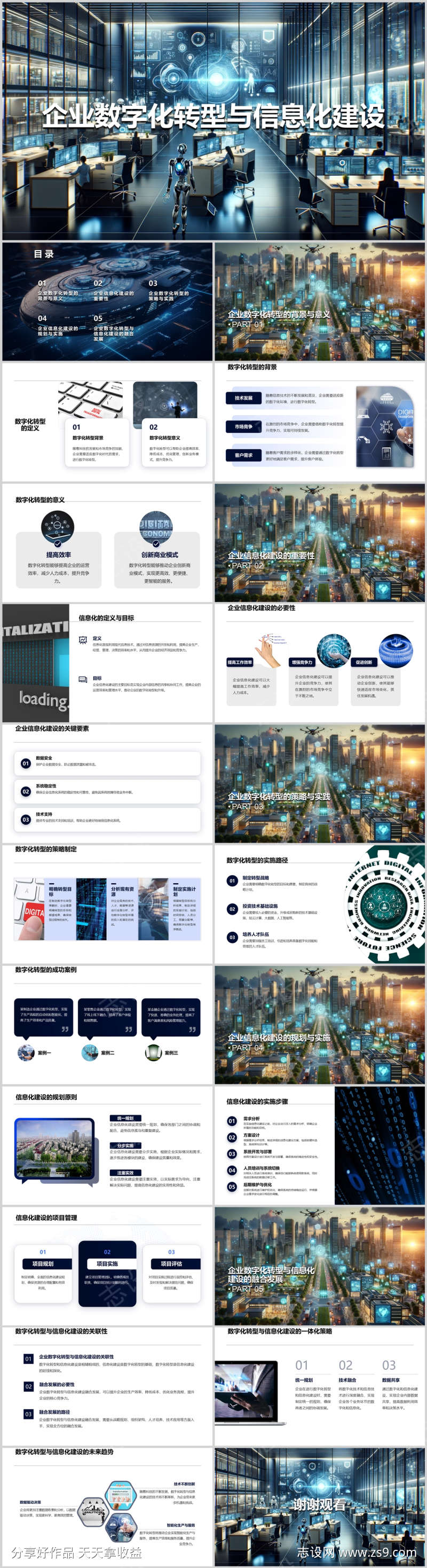 企业数字化转型与信息化建设PPT