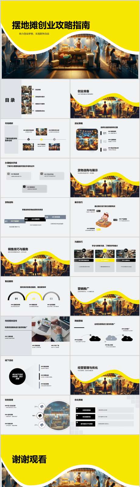 摆地摊创业攻略指南PPT_源文件下载_其他格式格式_1212X4444像素-指南,攻略,创业,摆地摊,PPT-作品编号:2024041122586887-源文件库-ywjfx.cn