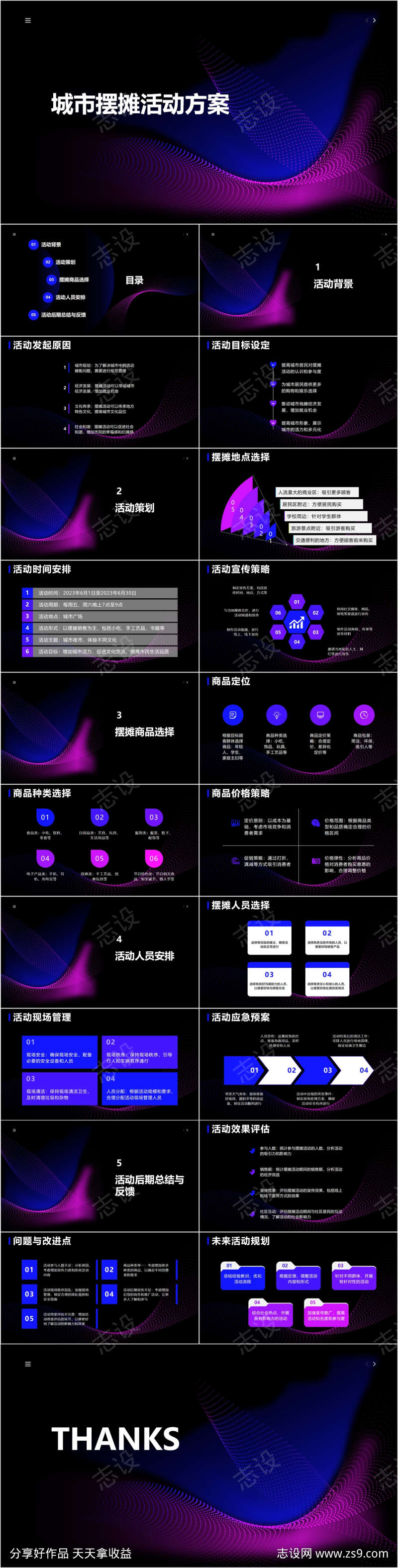 城市摆摊活动方案PPT