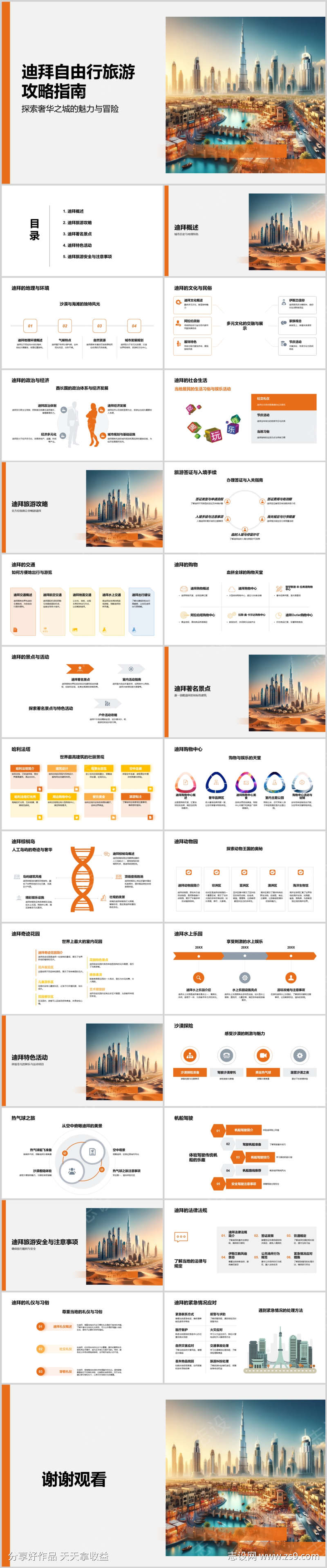 迪拜自由行旅游攻略指南PPT