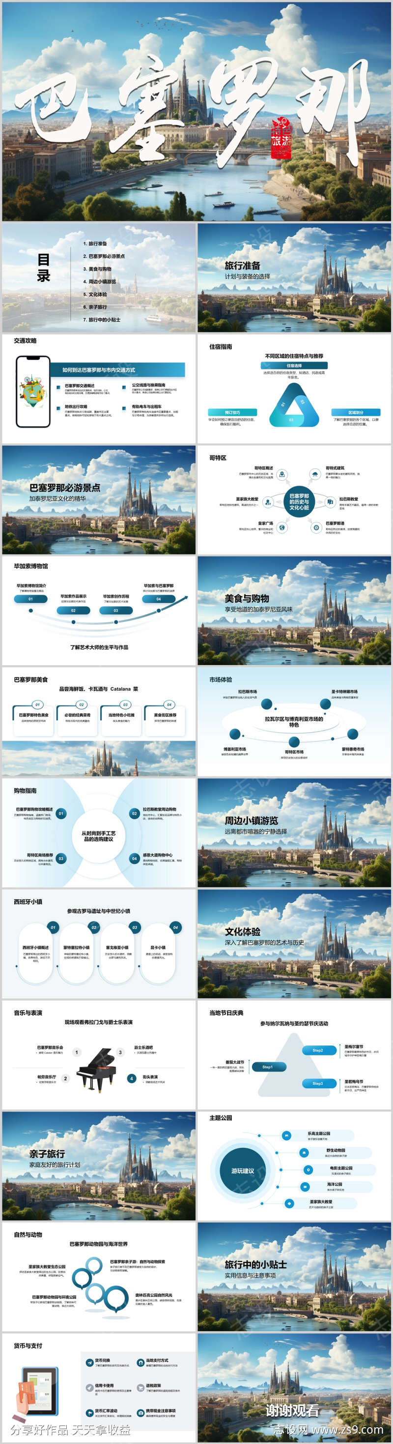 巴塞罗那自由行旅游攻略PPT