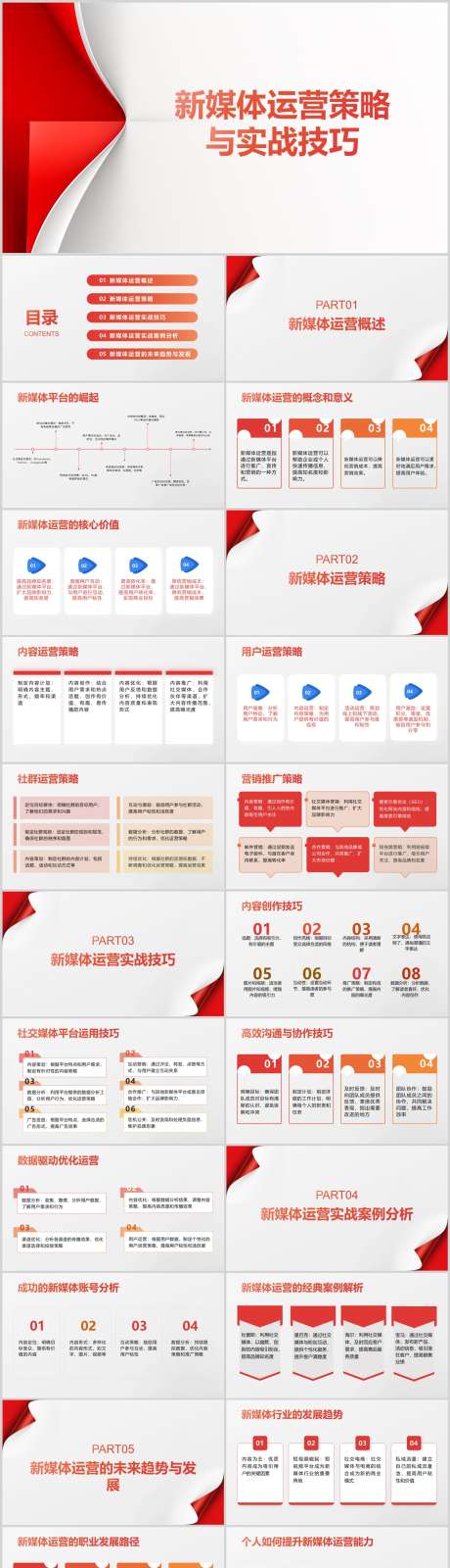 新媒体运营策略与实战技巧PPT_源文件下载_其他格式格式_1212X5127像素-技巧,实战,策略,运营,新媒体,PPT-作品编号:2024041216523200-源文件库-ywjfx.cn