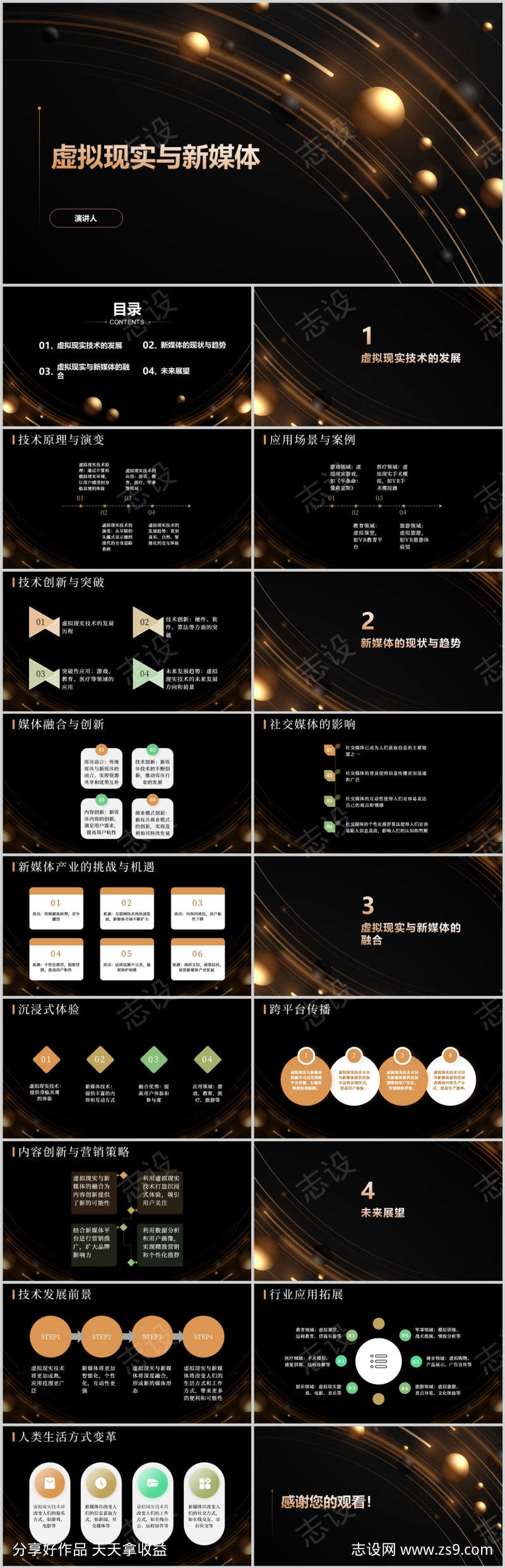 虚拟现实与新媒体PPT