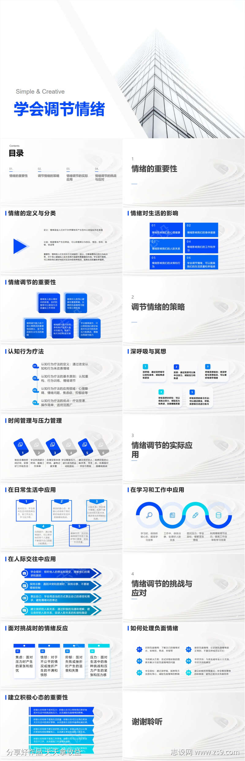 学会调节情绪PPT