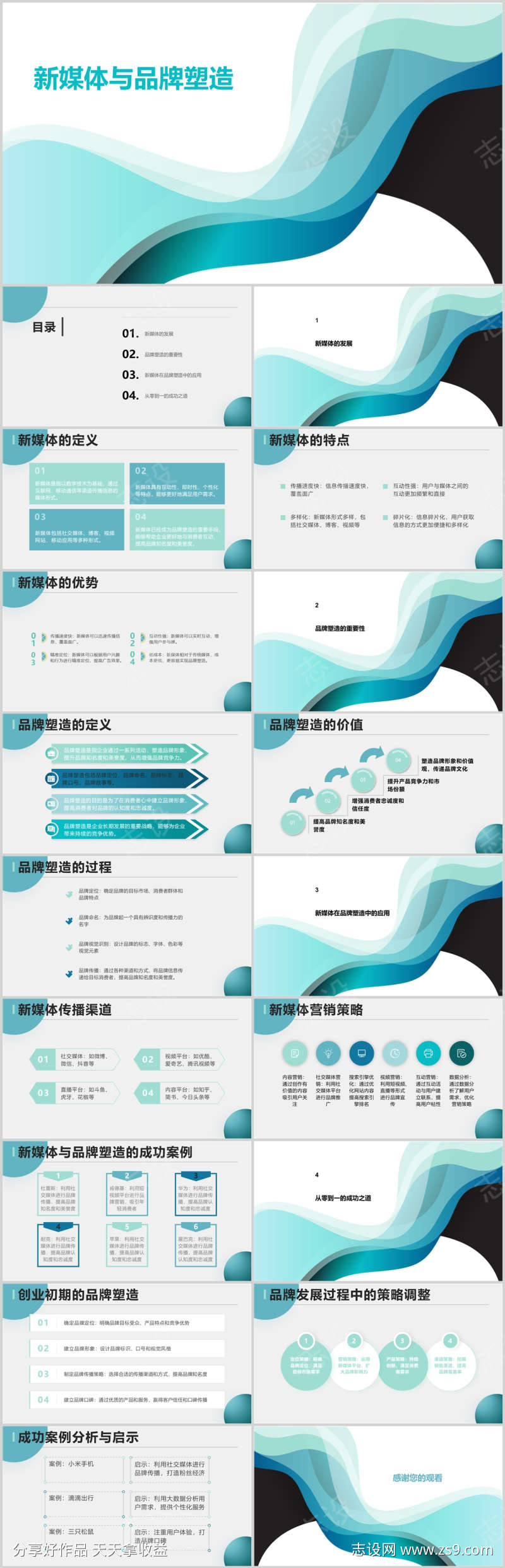 新媒体与品牌塑造PPT