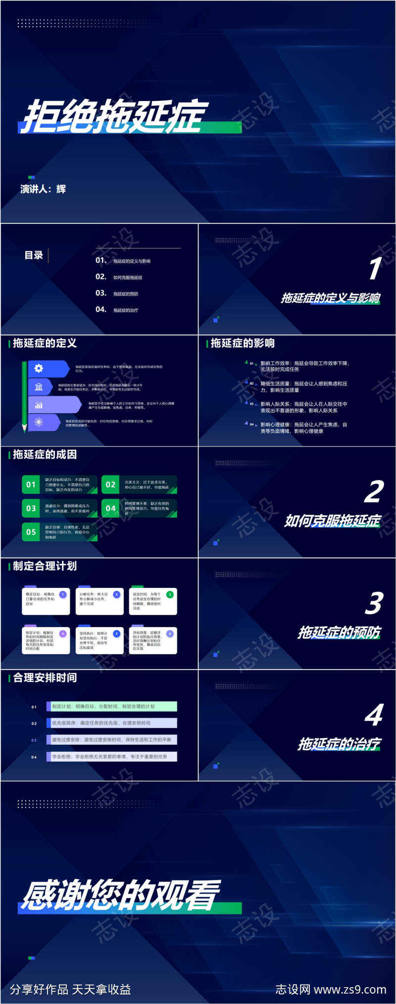 拒绝拖延症PPT